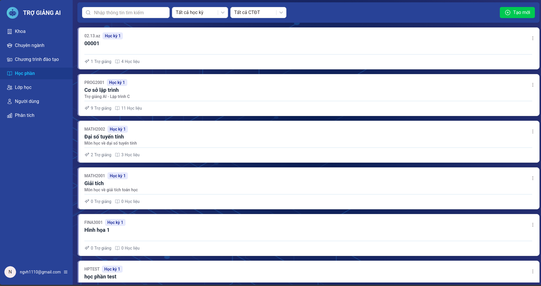 Danh sách Học phần